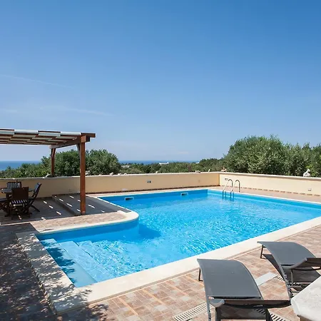 Panorama Pool M600 Villa