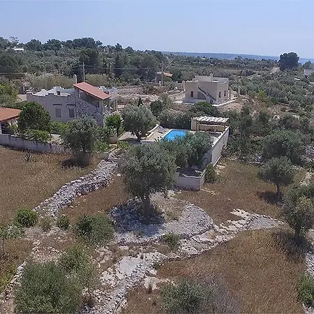 Panorama Pool M600 Villa