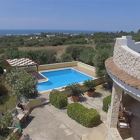 Panorama Pool M600 Villa